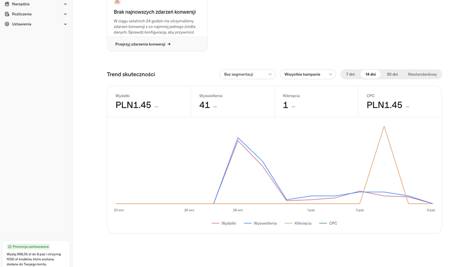 OpenAI przetestuje wizualne reklamy ChatGPT podczas generowania obrazów w USA
